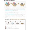Atomy Cafe Arabica 50T - description